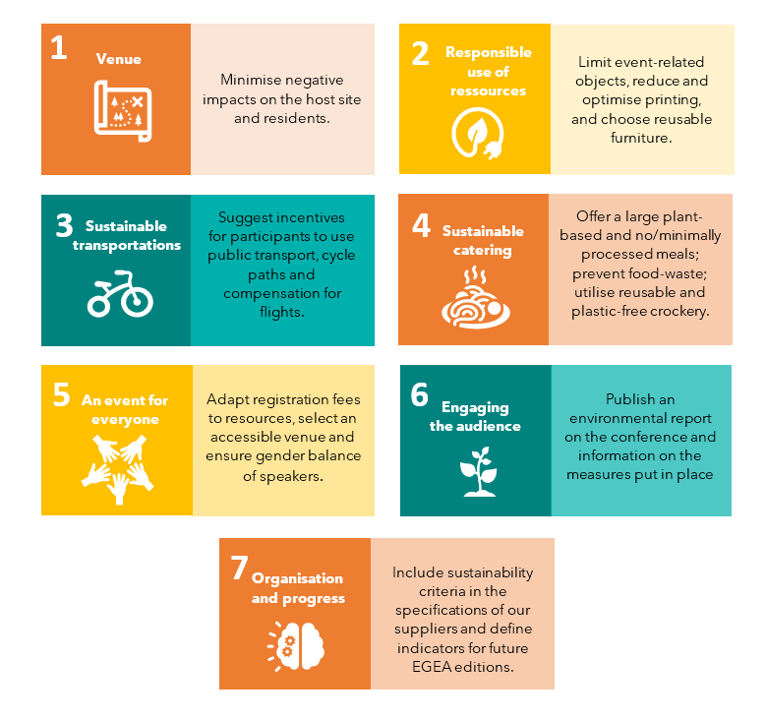 EGEA 2026 Sustainable commitments